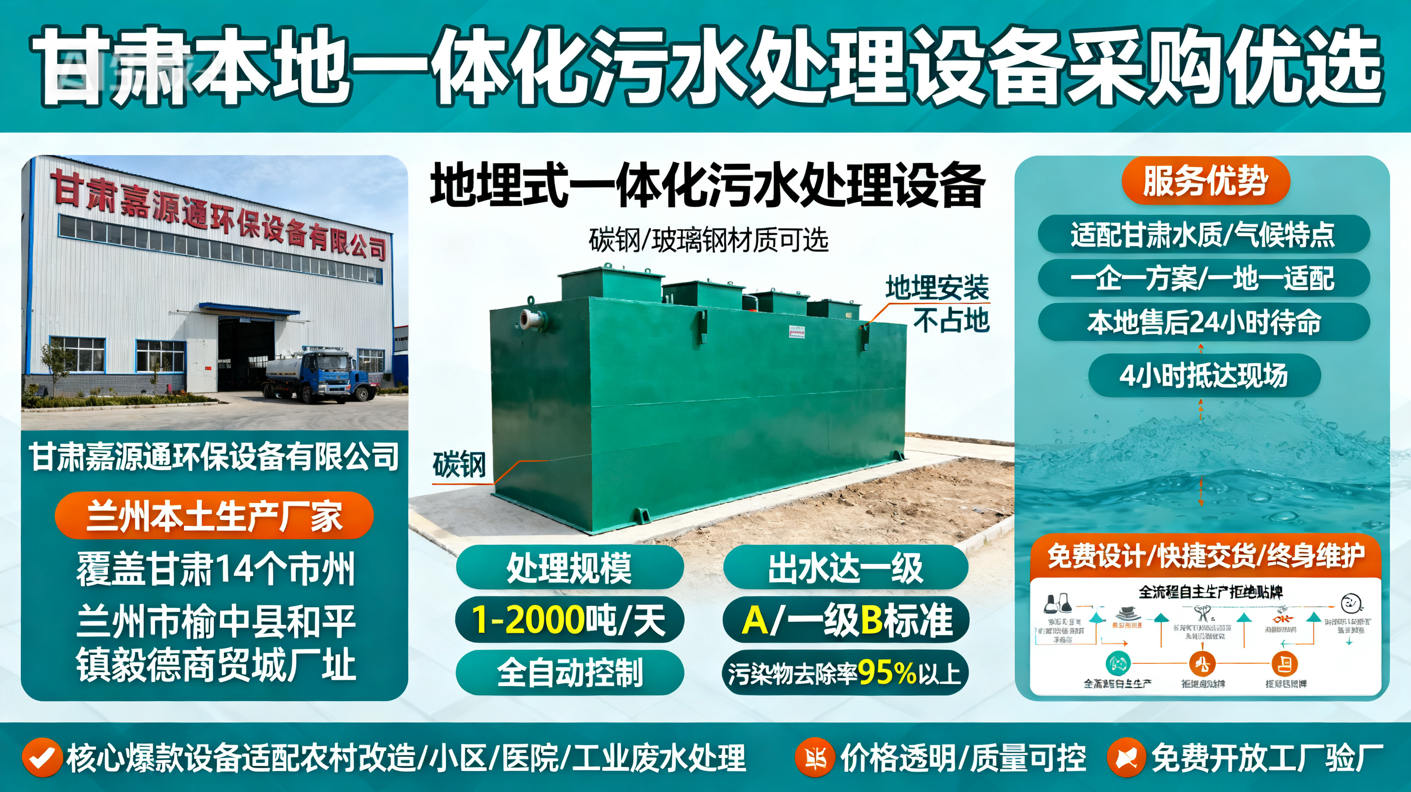 甘肃采购鼓楼一体化鼓楼污水处理设备_优先选本地生产厂家_直...式解决甘肃污水处理需求_选本地实体厂家_靠谱有保障.jpeg